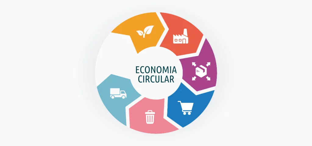 Economia circular: etapa de coleta e transporte
