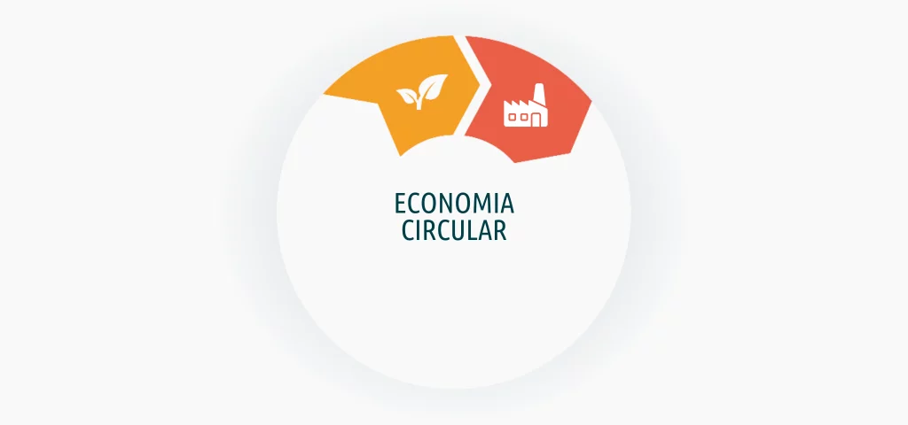 Economia circular: etapa de fabricação