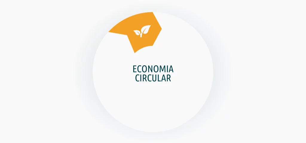 Economia circular: etapa de matéria-prima