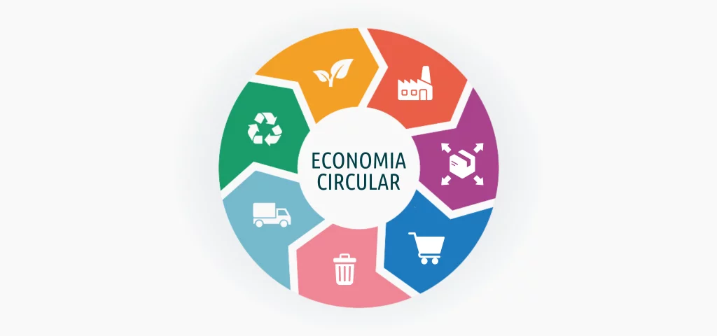Economia circular: etapa de reciclagem